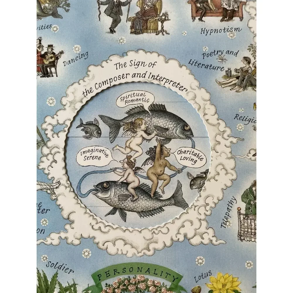 Fritz Wegners Heaven On Earth Zodiac Gemstones Movable Parts Emma Curzon HC 1992
